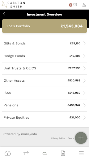 Carlton Smith myWealth