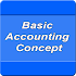 Basics Accounting Concepts1.0.4