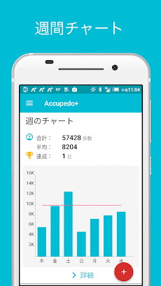 歩数計 アキュペド Androidアプリ Applion