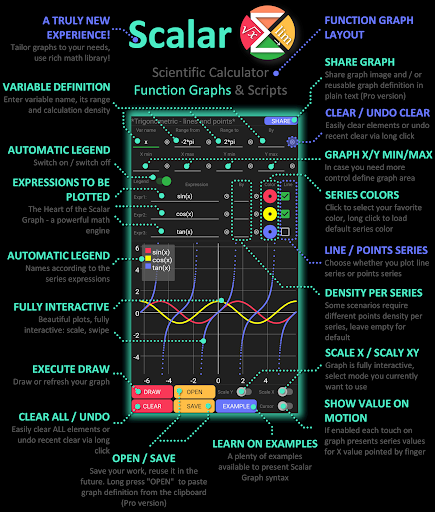 Scientific Calculator Scalar - Tools - apps