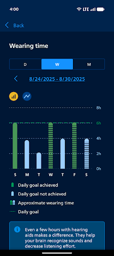 Philips HearLink 2 screenshot 2