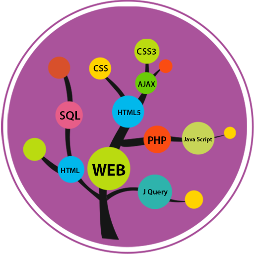 Learn Web Development  Icon