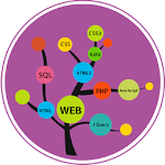 Learn Web Development Apk