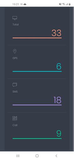 Download Mobile Tracker Free Free For Android Mobile Tracker Free Apk Download Steprimo Com