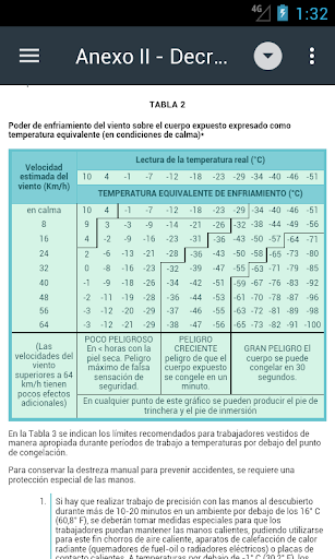 InfoLey - Higiene y Seguridad Screen 2