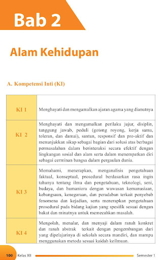 Buku Guru Kelas 12 Pend Agama Buddha Revisi 2015