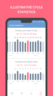 Period tracker, calendar, ovulation, cycle 65.0 Screenshots 5