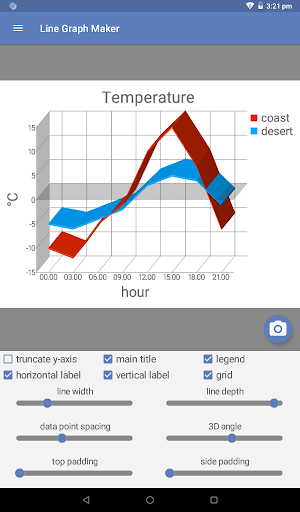 Screenshot of Line Graph Maker Pro