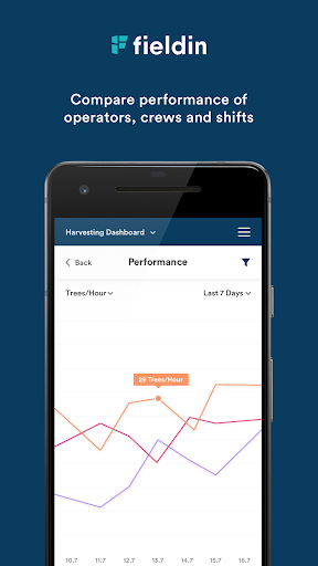 Fieldin Mobile Web Screen 2