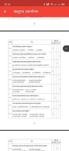 Nepali Driving License Test