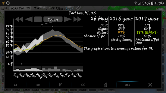 eMap HDF: Wetter und Windkarte Screenshot