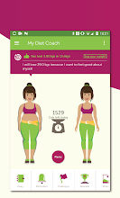 dieta și pierderea în greutate (dieta_greutate) - Profile | Pinterest