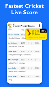 Schedule & CricScore