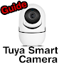 tuya smart camera guide