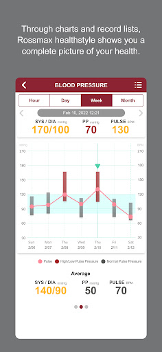 Rossmax healthstyle Screen 2
