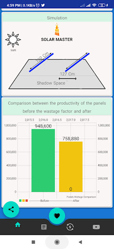 Solar Master -Solar Energy app - Productivity - apps