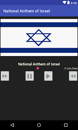 National Anthem of Israel Screen 2
