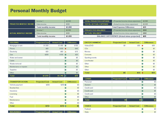 Budget Smart Templates 12