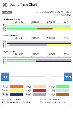 Dasha Calculator Screenshot 3 - AppWisp.com