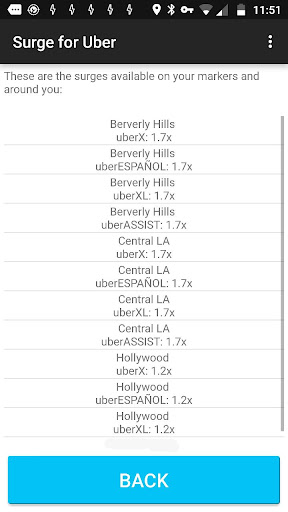 Surge Pricing Screen 3