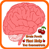 Brain Foods That Help You Concentrate icon