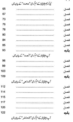 Dawat e Islami Books Screen 2