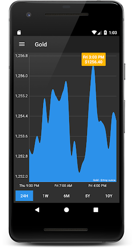 Gold Silver Price & Widget Screen 3