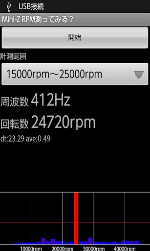 Android application Try to measure RPM? screenshort