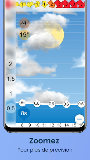 Yadusurf screenshot 2