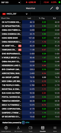 Finansia Global Connex Screen 2