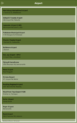 Pennsylvania State RV Parks and