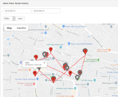 Aplikasi Sales Force Indonesia