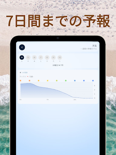 サントラッカー：UVインデックスと日焼け screenshot 10