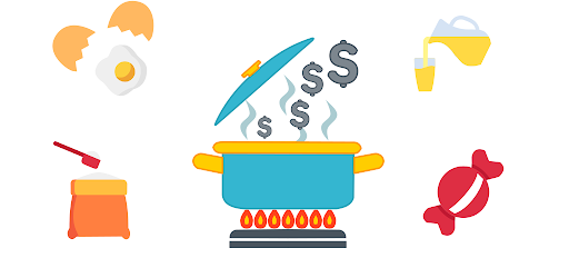 Selling Price Calculator – Mix