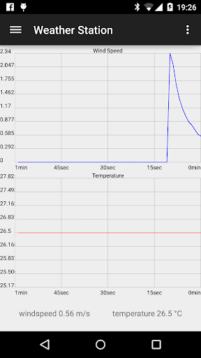 Android application Weather Station screenshort