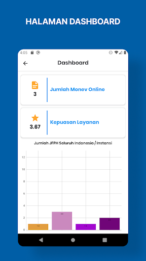 SIMPHONI Screen 3