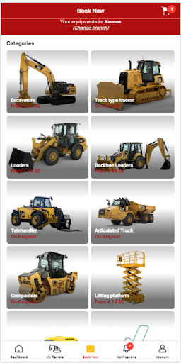 AvescoRent Eesti Screen 2