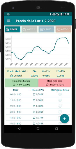 Android application Tarifa Luz Hora screenshort