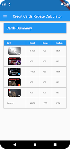 Android application Credit Card Cash Rebate (MY) screenshort