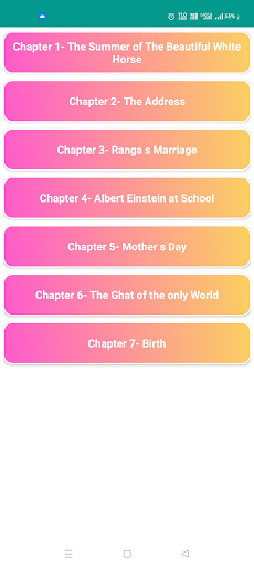 Class 11 English NCERT Notes