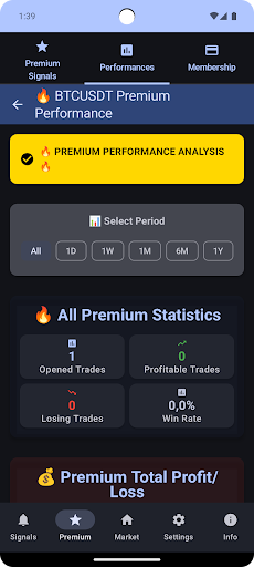 Trend Signals screenshot 0