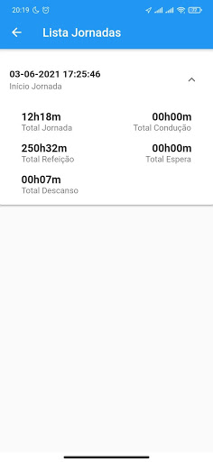Nuvvel Ponto - Controle ponto