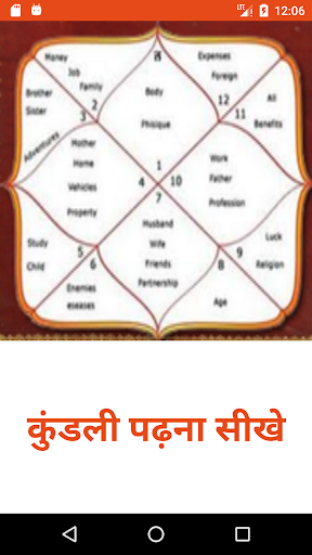 Android application कुंडली पढ़ना सीखे screenshort