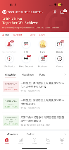Android application BOCI screenshort