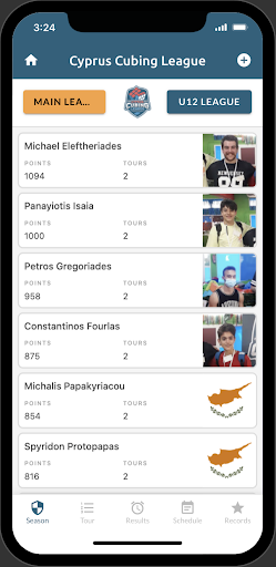 Cyprus Cubing Screen 2