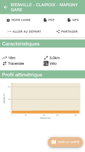 Balade à Compiègne-Pierrefonds Screen 2