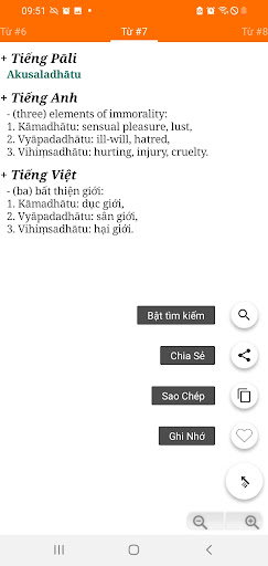 TỪ ĐIỂN PHẬT HỌC PĀḶI-ANH-VIỆT