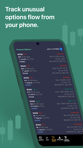 TrendSpider Screen 3