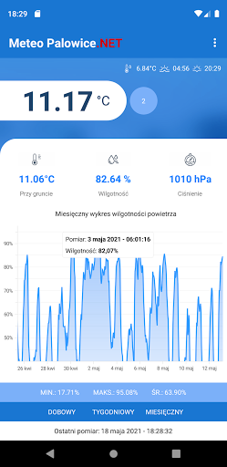 Meteo Palowice.NET Screen 3