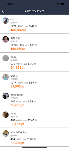 ナースタ Screen 3